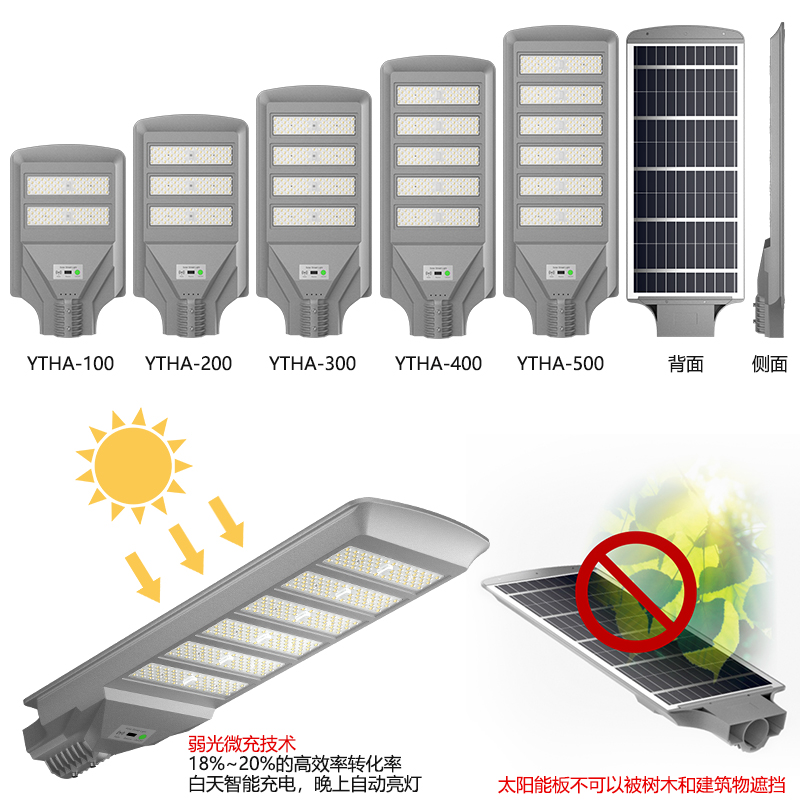 太阳能一体化路灯-YTHA-主图800x800-07.jpg